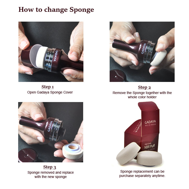 How to change Gadaya Sponge